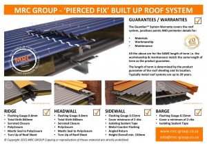MRC Group - Built Up or Double Skin Insulated Pierced Fix Roof System Checklist-page-001